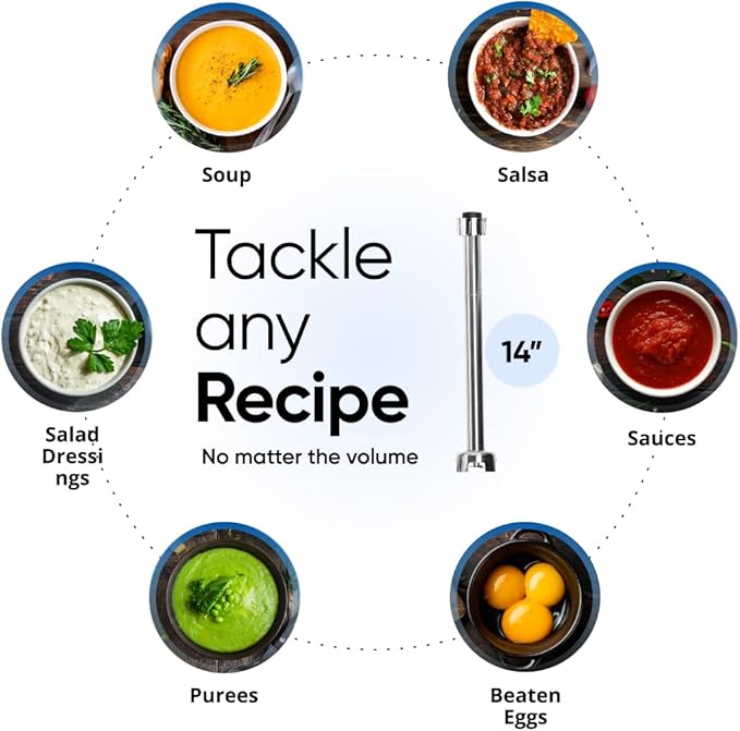 Immersion Blender Shaft Replacement