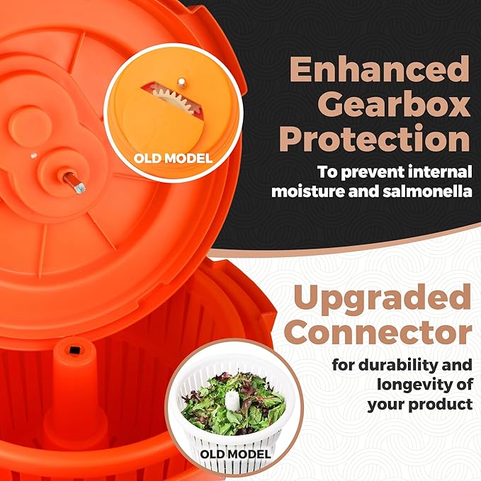 Commercial Grade Large Salad Spinner - 5.5 Gallon/25 Quart