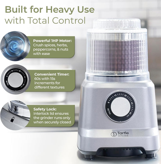 Commercial Electric Spice Grinder – 750W