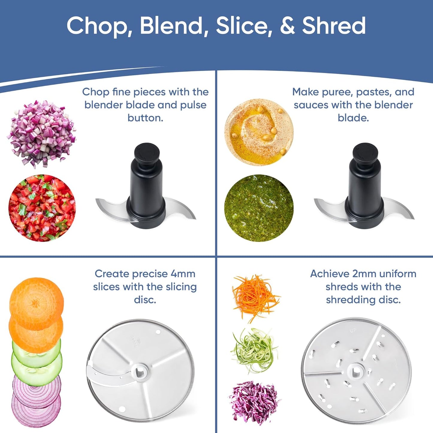 Heavy Duty Compact 600W Food Processor