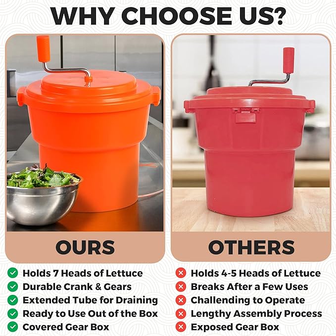 Commercial Grade Large Salad Spinner - 5.5 Gallon/25 Quart