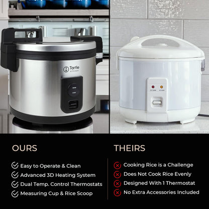 Commercial Stainless Steel Rice Cooker
