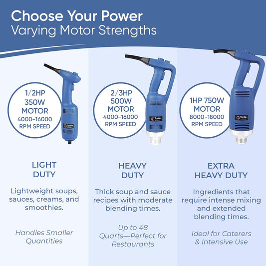 Heavy Duty 500W Immersion Blender