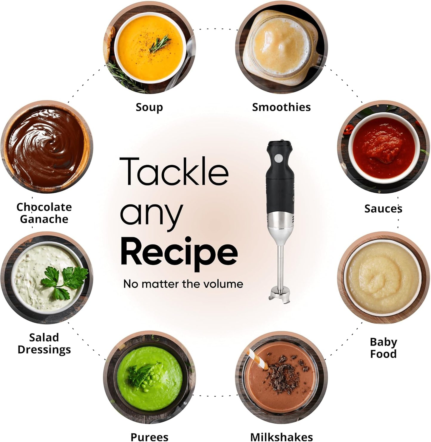 Light Duty 220W 7" Immersion Blender