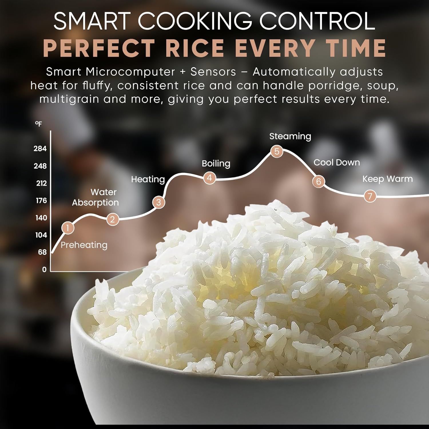 Commercial Large Multi fuction Rice Cooker