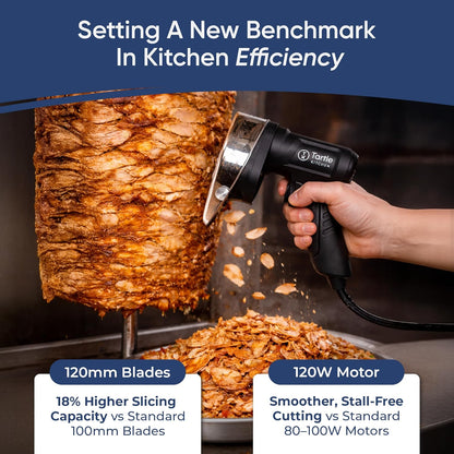 Commercial Grade Electric Kebab Gyro Slicer