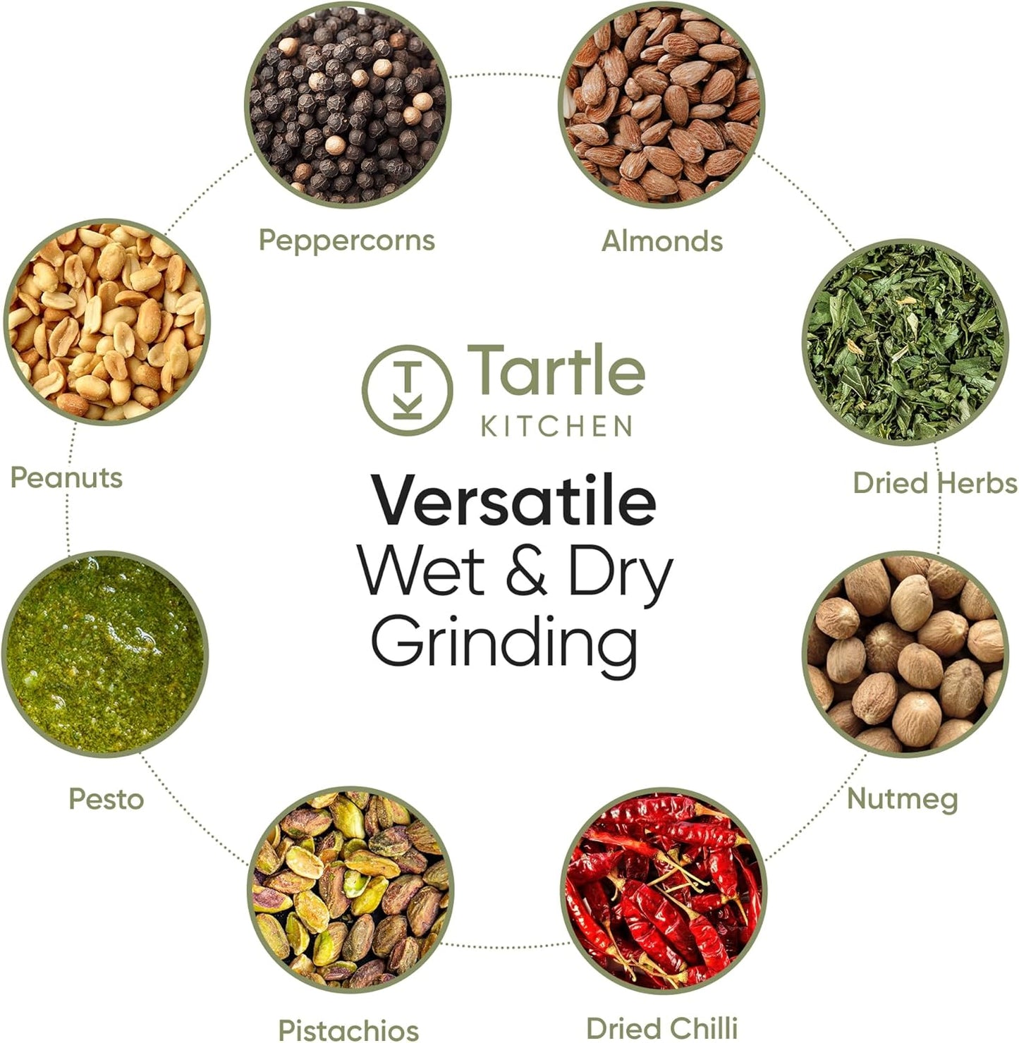 Commercial Electric Spice Grinder – 750W