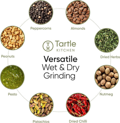 Commercial Electric Spice Grinder – 750W