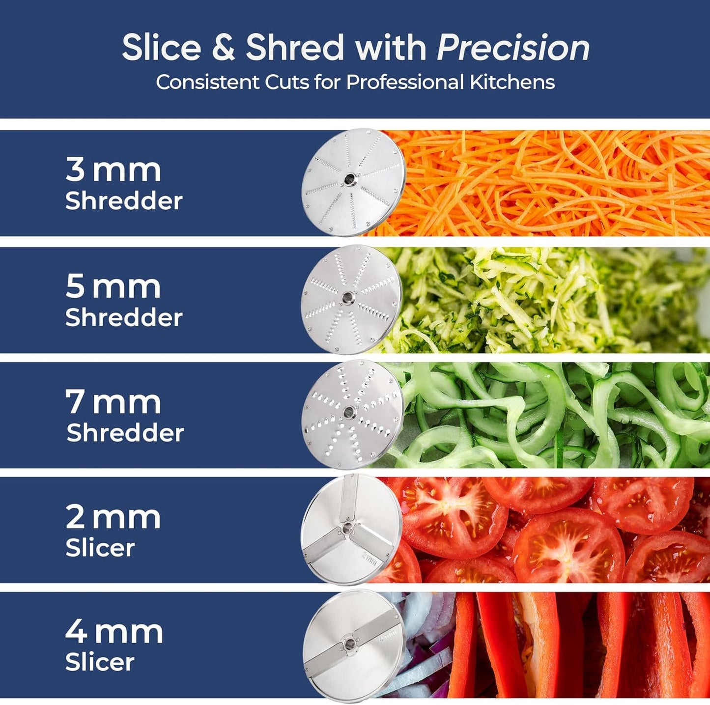 Heavy Duty Vegetable Chopper - 750W